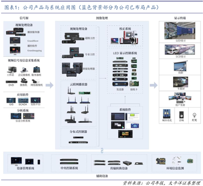 卡萊特 業績恢復增長，積極轉型AI計算機數碼庫管理